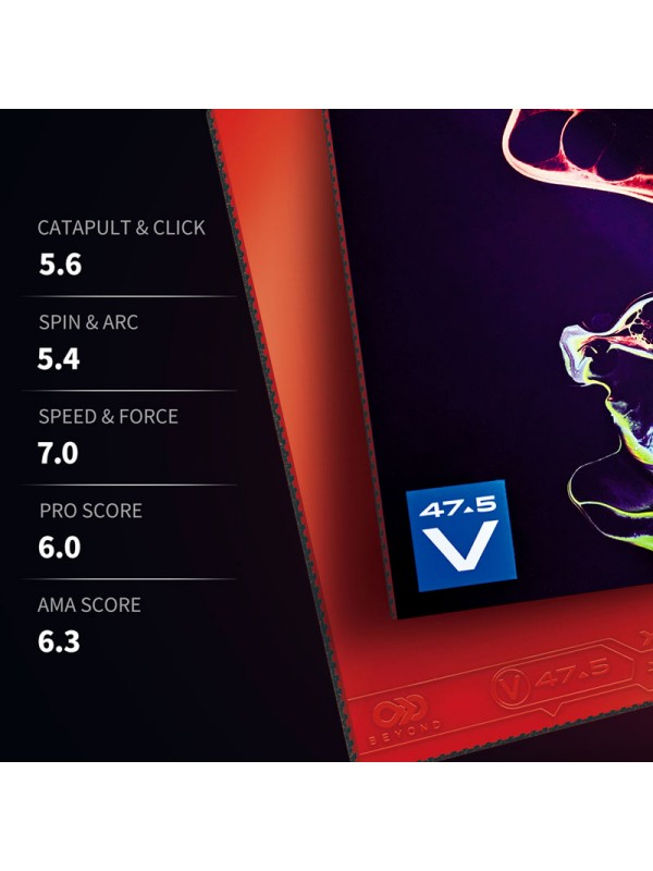 Guma Xiom Jekyll & Hyde V47.5